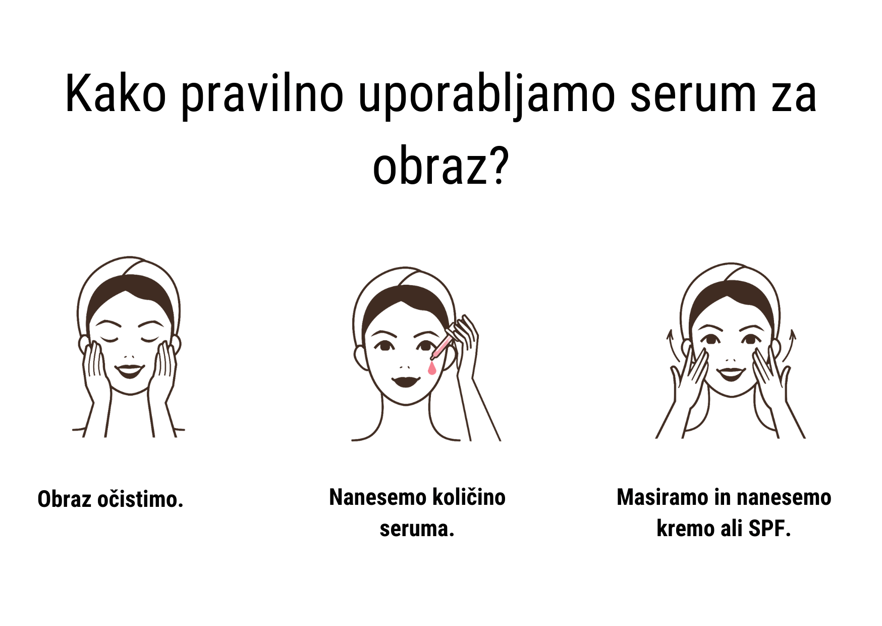 5 Razlogov Zakaj V Vaši Rutini Potrebujete Vitamin C Serum Gaia Naturelle